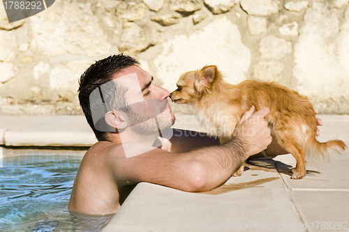 Image of chihuahua and man