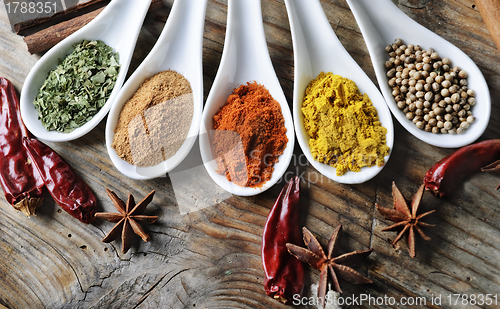 Image of Spices