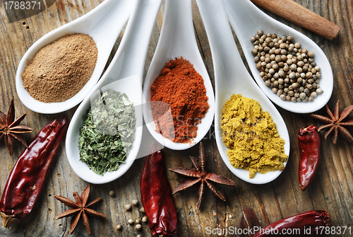 Image of Spices