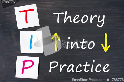 Image of TIP acronym for theory into practice written on a blackboard 