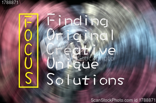 Image of Focus acronym for Finding,Original,Creative,Unique,Solutions 