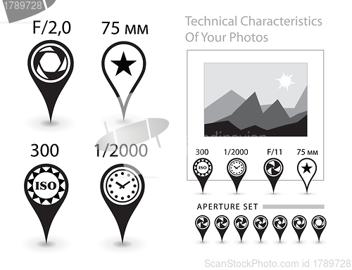 Image of Characteristics of the photographs