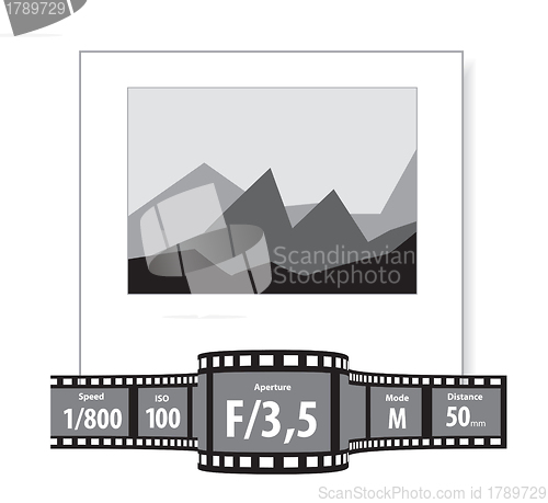 Image of Characteristics of the photographs