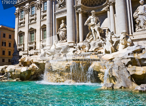 Image of Trevi Fountain