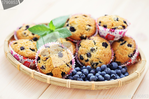 Image of mascarpone and blueberry muffins