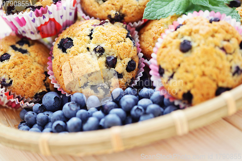 Image of mascarpone and blueberry muffins