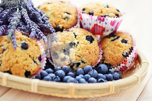 Image of mascarpone and blueberry muffins