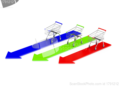 Image of empty color shopping carts with color arrows