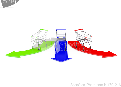 Image of empty color shopping carts with color arrows