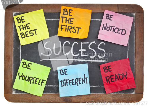 Image of how to successful concept 