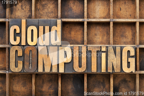 Image of cloud computing 