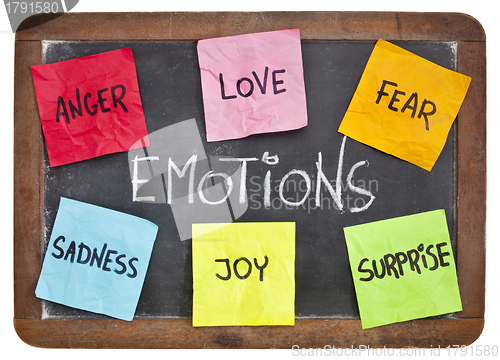 Image of love, fear, joy, anger, surprise and sadness 