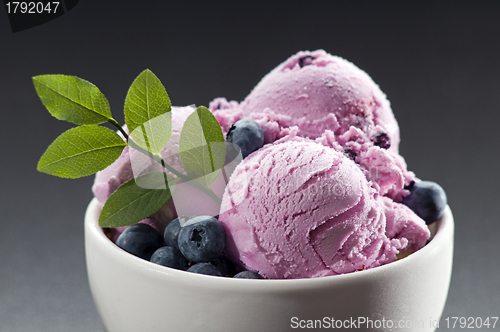 Image of Ice cream