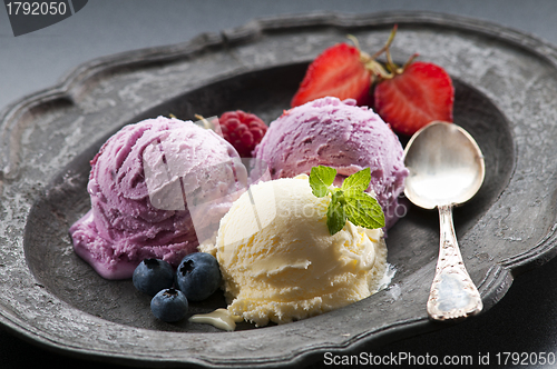 Image of Ice cream