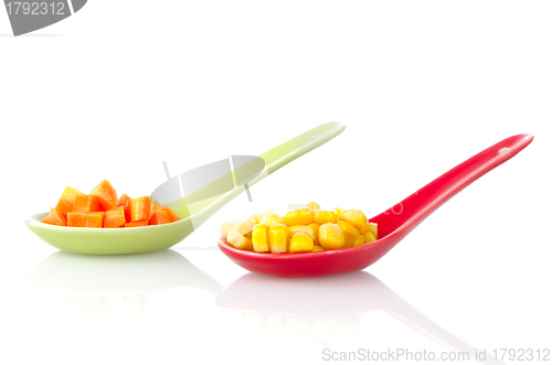 Image of Canned corn and carrot slices on ceramic spoons