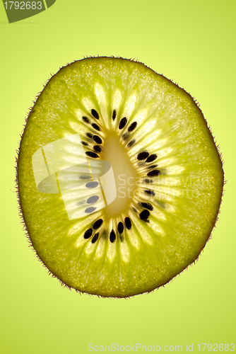 Image of Kiwi slice
