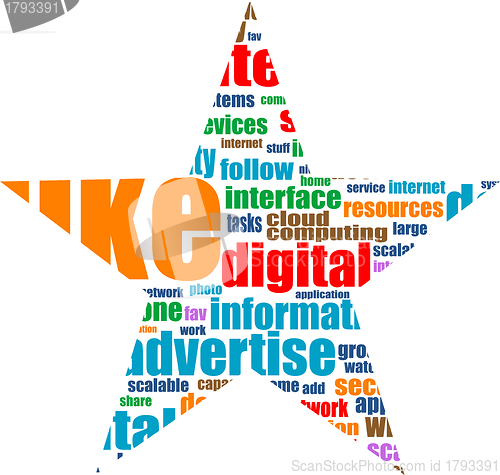 Image of Social media marketing word cloud