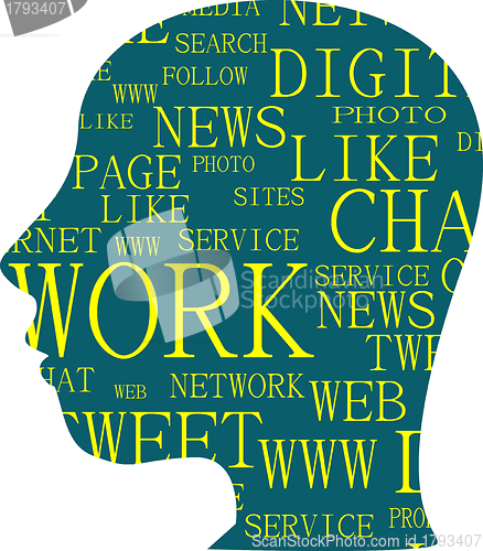 Image of silhouette of head with the words of social networking