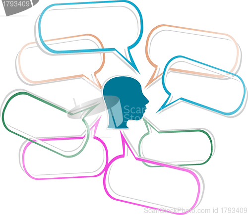 Image of human head silhouette with emanating from it speech bubbles