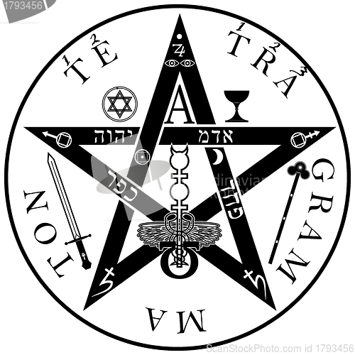 Image of Tetragrammaton - ineffable name of God