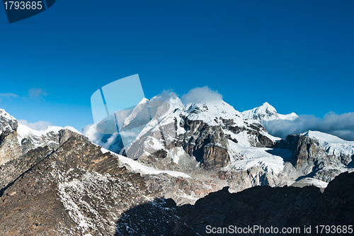 Image of Mountain summits scene viewed from Gokyo Ri peak