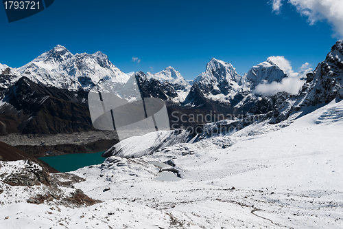 Image of Famous peaks from Renjo Pass: Everest, Makalu, Lhotse, Nuptse