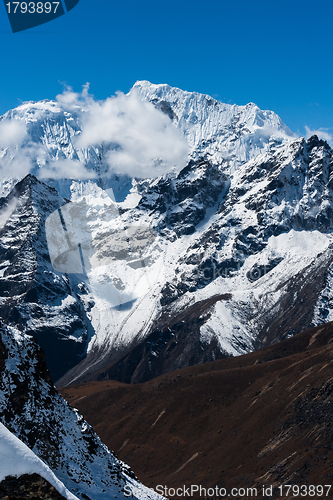 Image of Snowed Mountain range scene viewed from Renjo pass