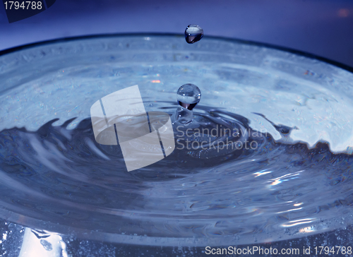 Image of water drop splash