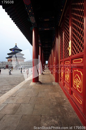 Image of Temple of Heaven