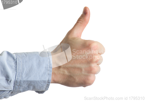 Image of  hand 