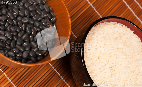 Image of Central American basics