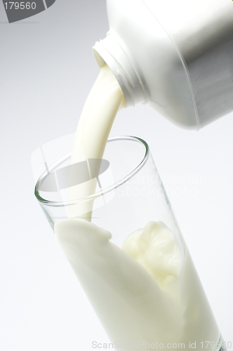 Image of milk