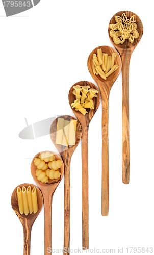 Image of Pasta Types