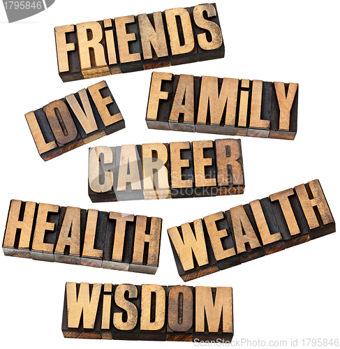 Image of career, family, health and other values