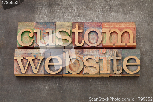 Image of custom website 