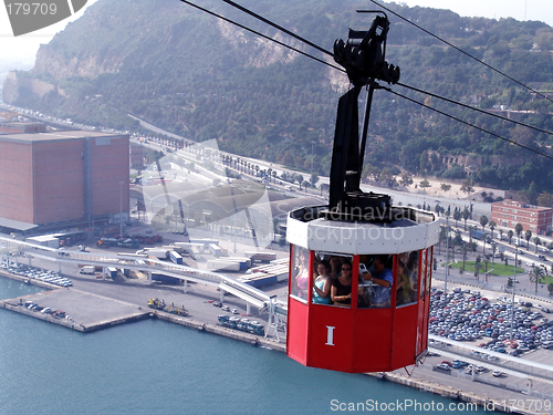 Image of cable car