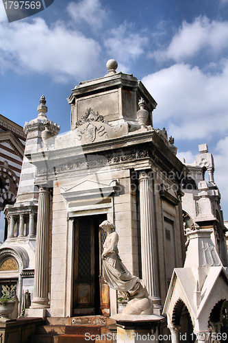 Image of Milano - Cimitero Monumentale
