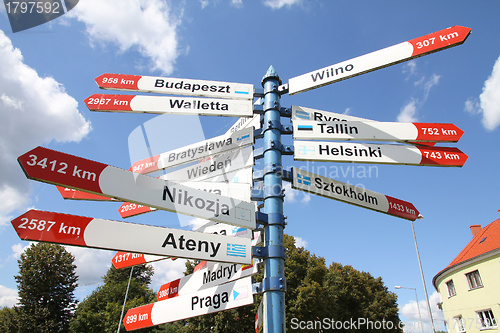 Image of Direction signs