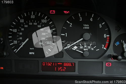 Image of Dashboard detail