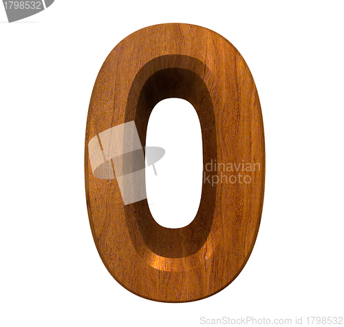 Image of 3d number 0 in wood 