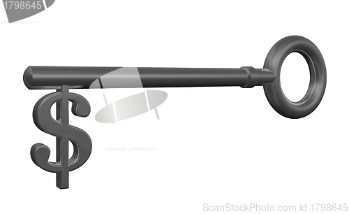 Image of dollar key