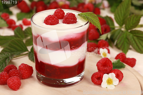 Image of Yogurt in a jar with Raspberries