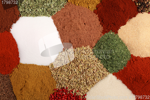 Image of Spices background