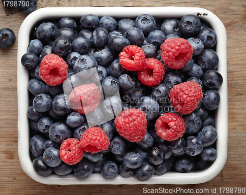 Image of bowl of berries