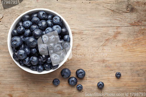 Image of bowl of blueberries
