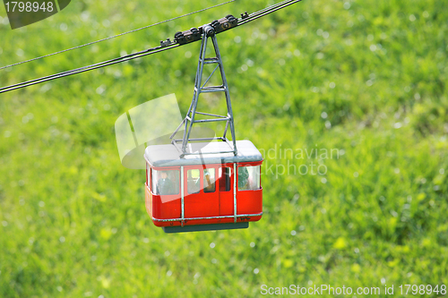 Image of Cable car in Films Switzerland during the summer