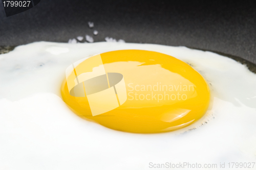 Image of Fried eggs on on a pan