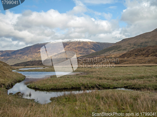 Image of River Affric in Glen Affric, Scotland in spring.