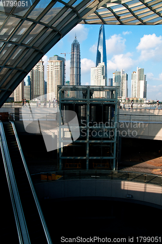 Image of shanghai pudong view from puxi 