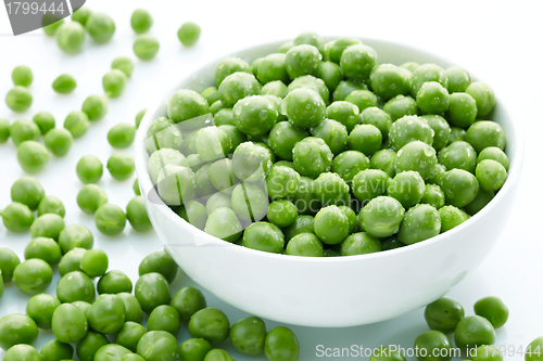 Image of green peas